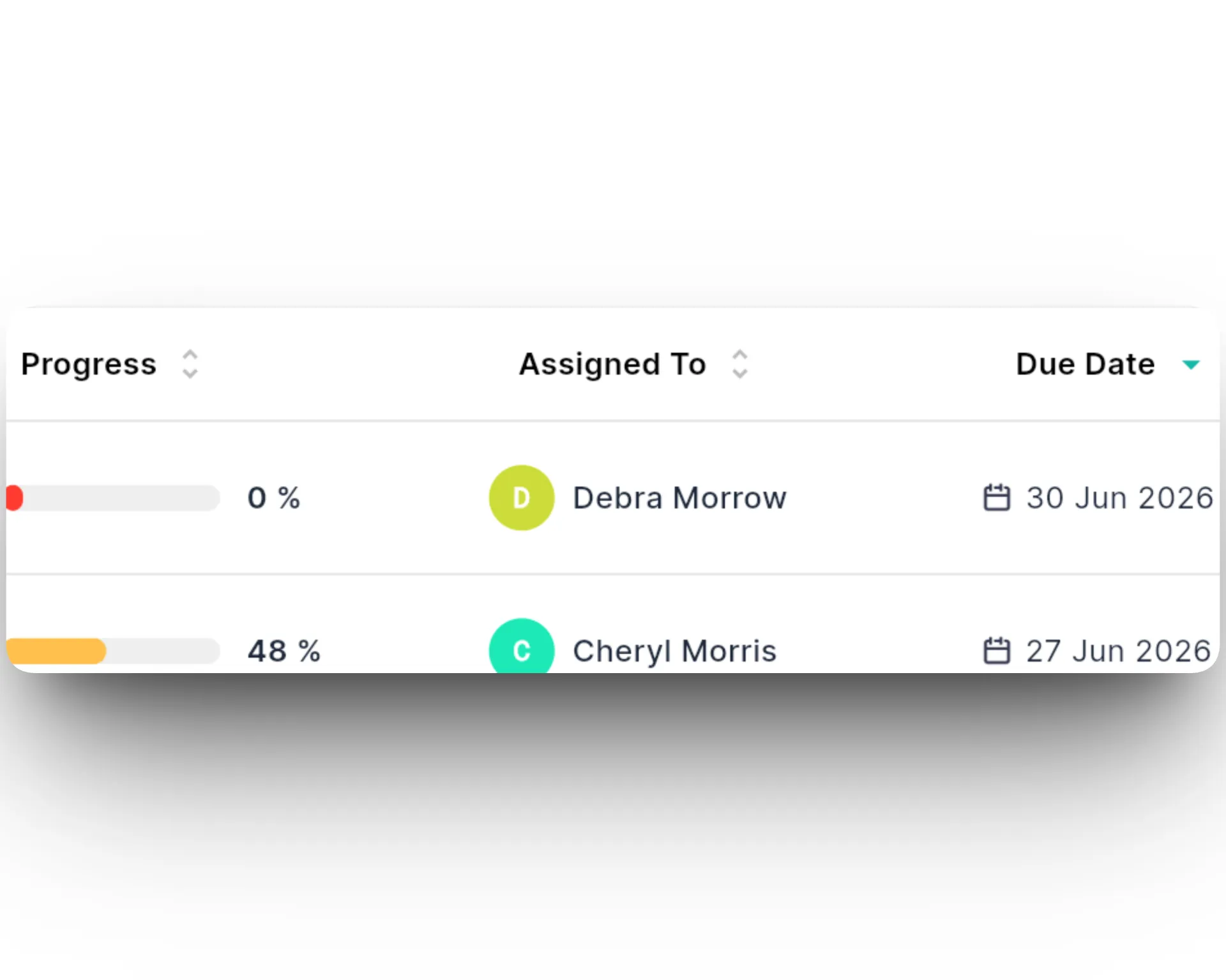 Outcoach goal list showing progress bars, assigned coach and due dates