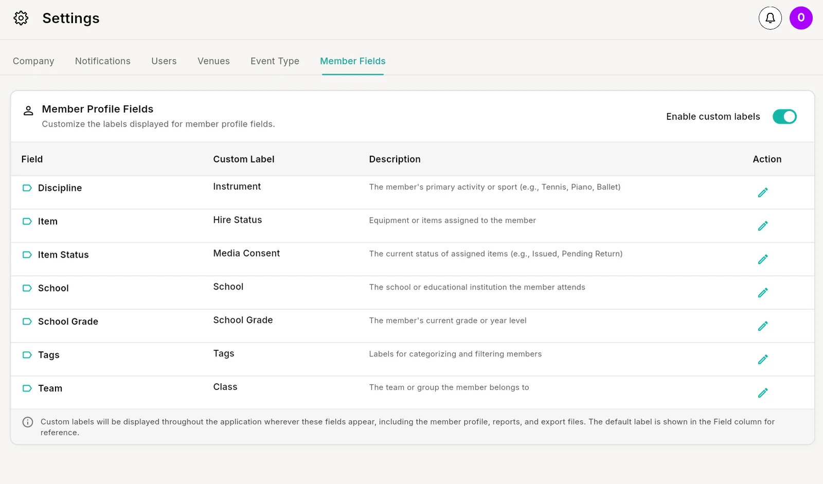 Member Profile Fields settings in Outcoach with a custom label for each field