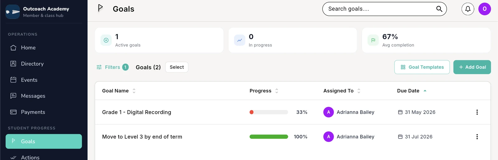Outcoach Goals dashboard with active goals, average completion, progress bars, assigned students and due dates